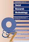 International Journal of Social Resear