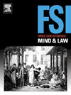 Forensic Science International Mind an