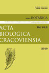 ACTA BIOLOGICA CRACOVIENSIA SERIES BOT